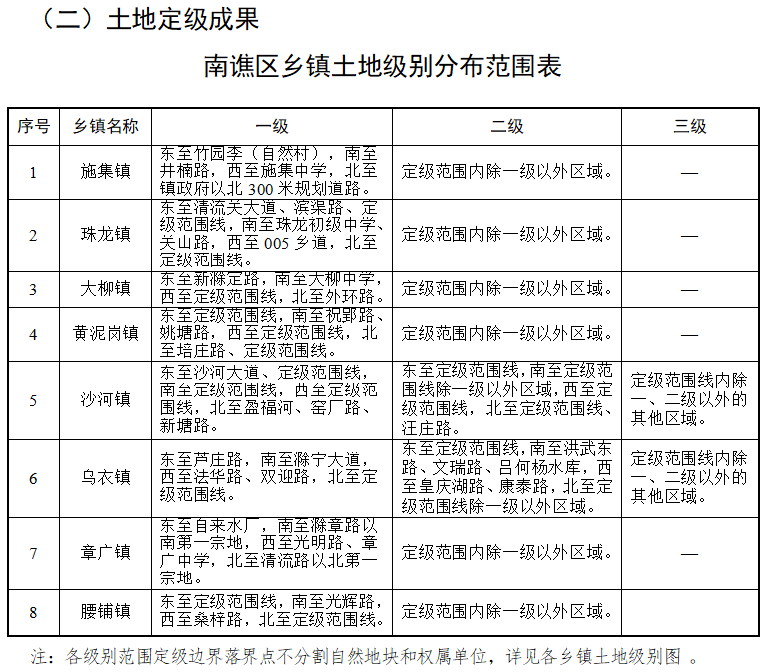 澜河镇人事任命揭晓，引领未来，铸就辉煌新篇章