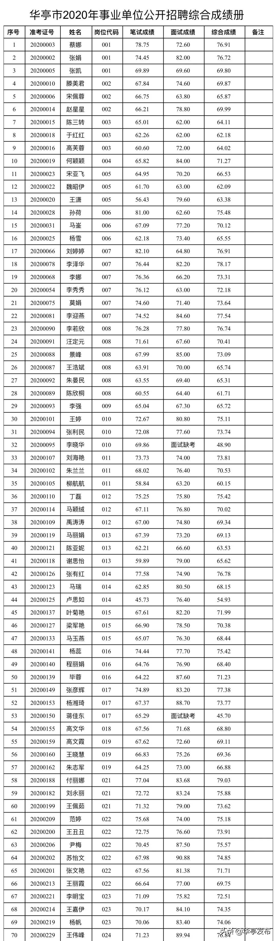 2024年12月9日