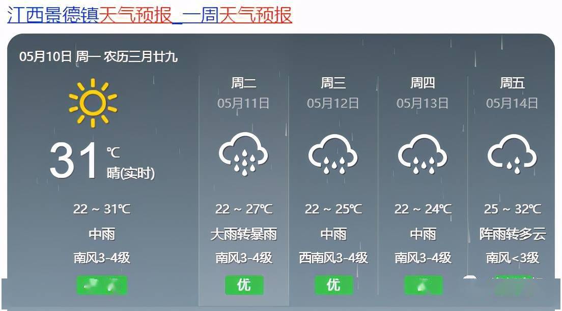 榛子镇天气预报更新发布