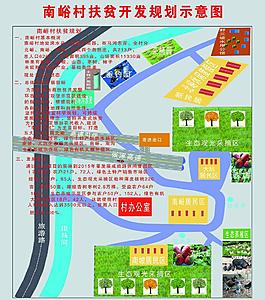 预备村最新发展规划，打造未来乡村新典范