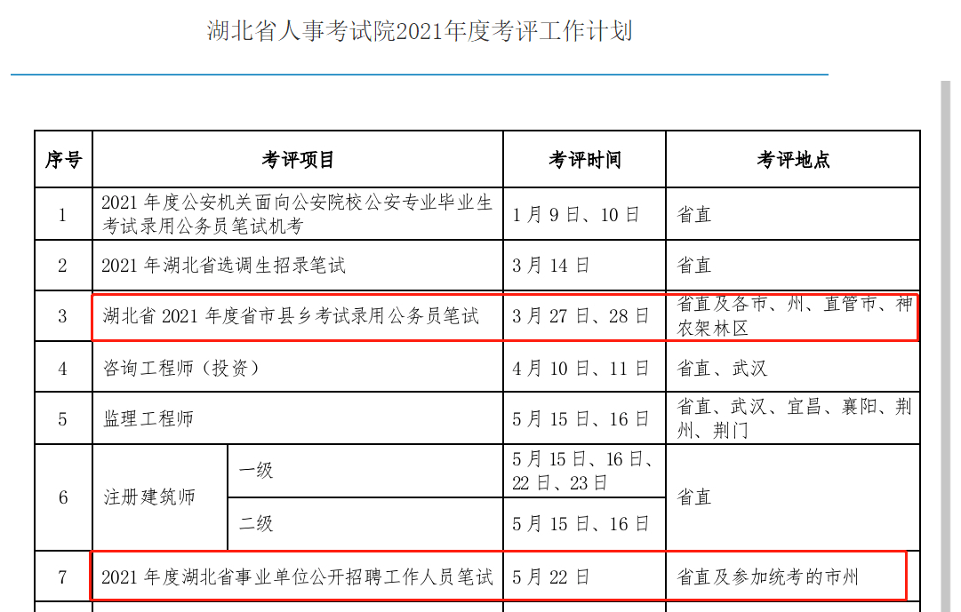 沅陵县康复事业单位最新人事任命，推动康复事业发展的新一轮动力