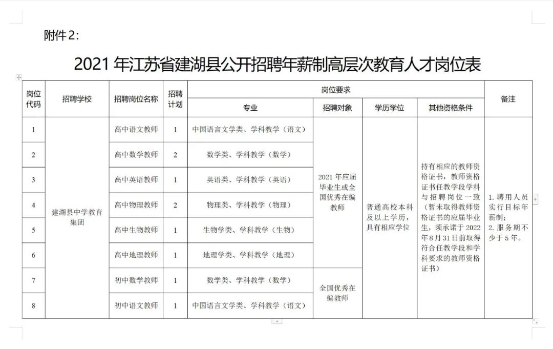 拜泉县成人教育事业单位发展规划展望