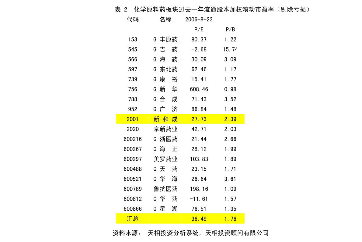 贵港市工商行政管理局最新发展规划概览