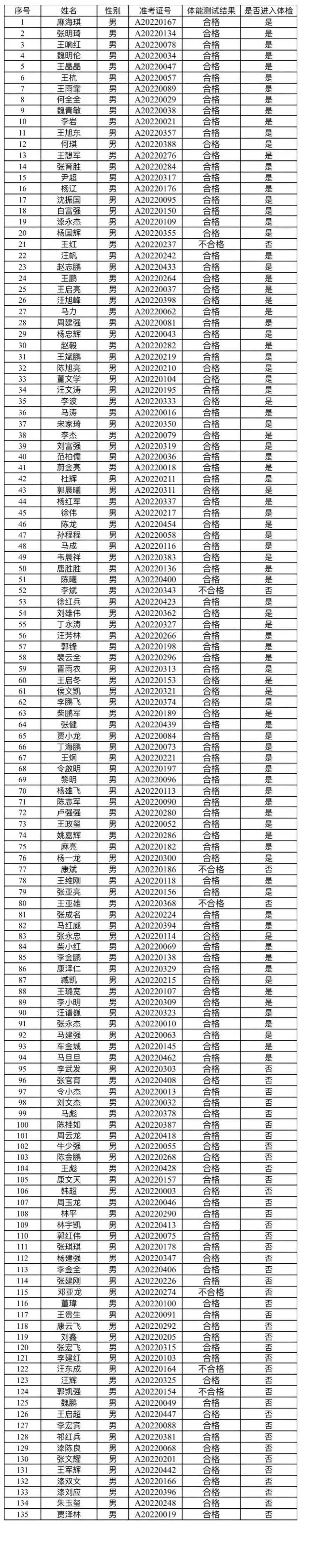 武山县文化广电体育和旅游局最新招聘信息概览