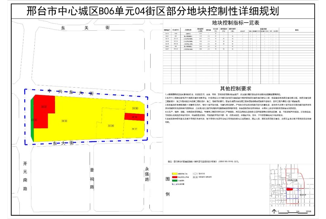 邢台县防疫检疫站最新发展规划深度探讨