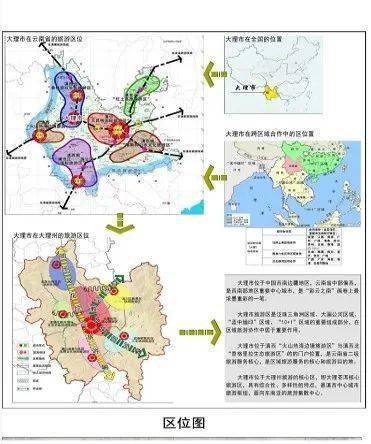 大理市体育局未来体育蓝图发展规划揭秘