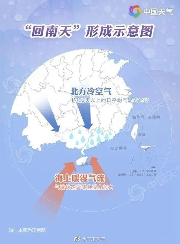 乐昌监狱最新天气预报及其影响分析