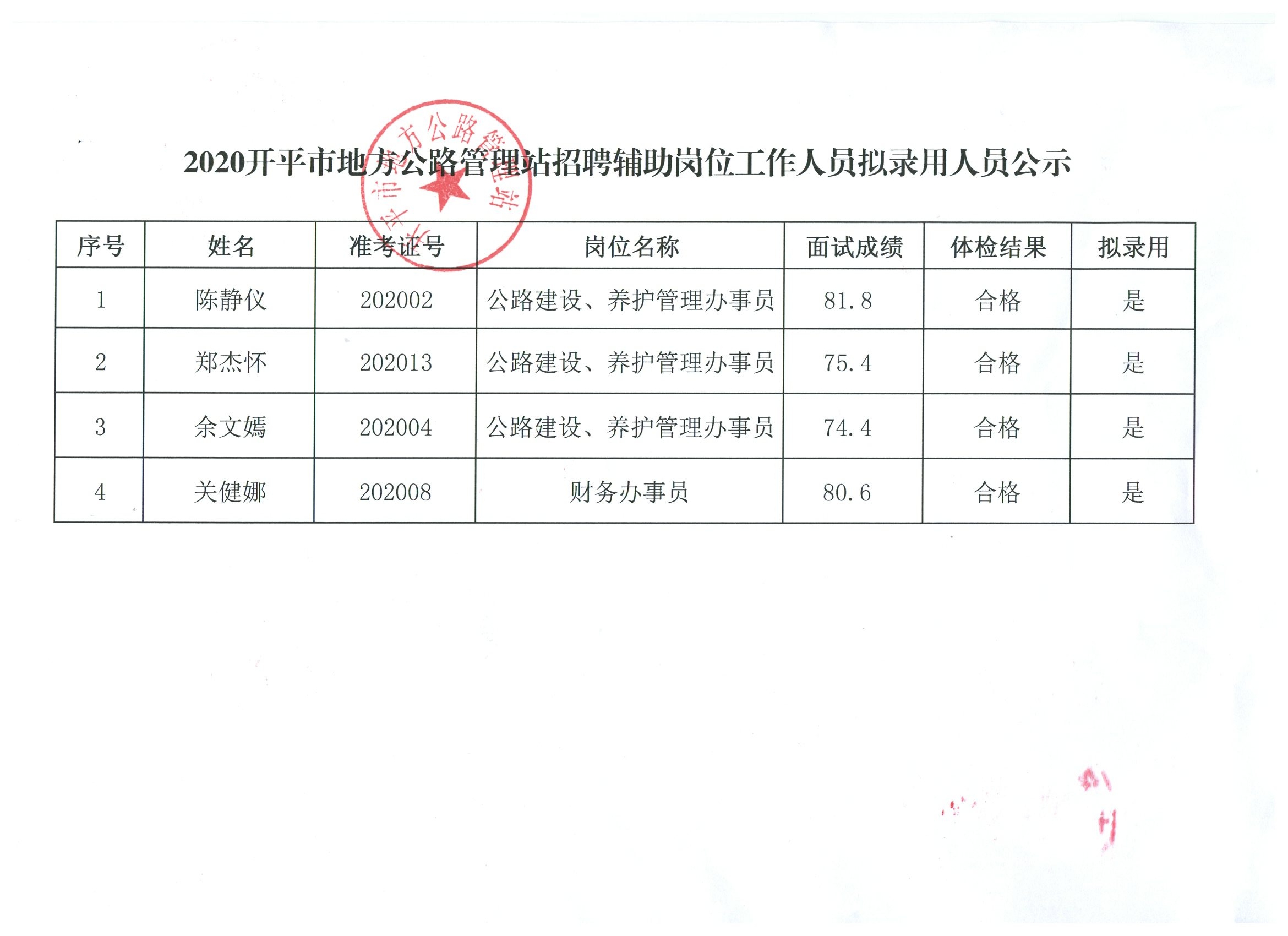 宝安区公路运输管理事业单位招聘新公告解析