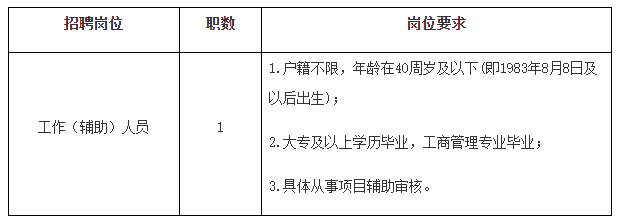 余姚市科技局最新招聘信息解读及应聘指南