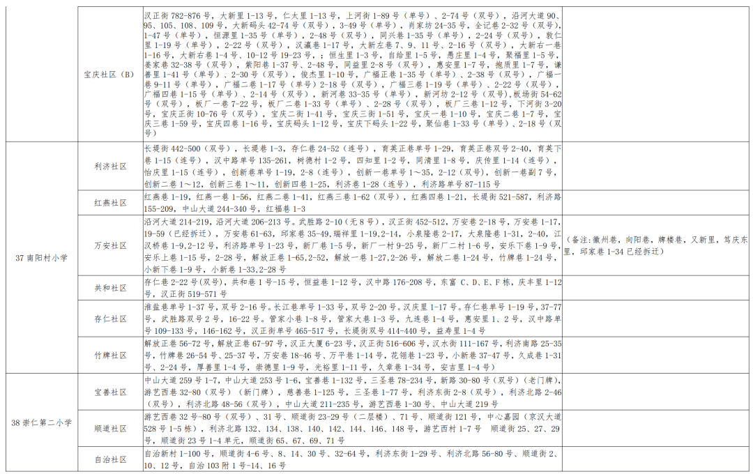 金湾区初中人事任命，塑造未来教育新篇章的领导者亮相