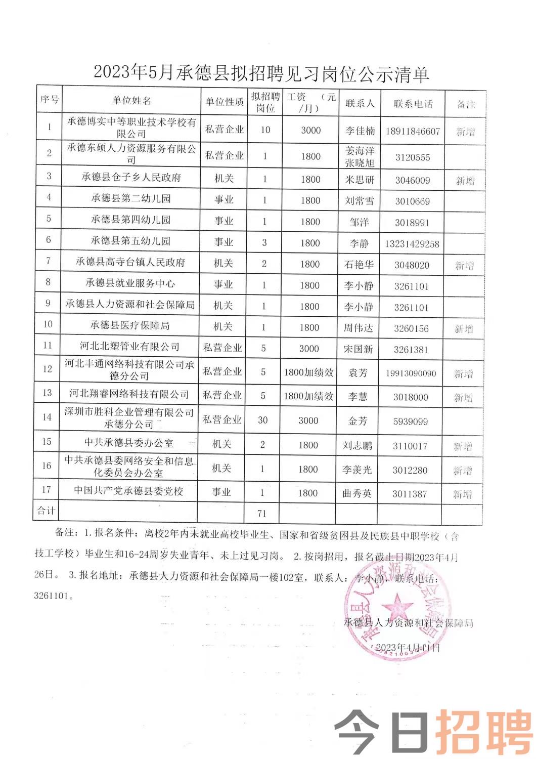 赵县殡葬事业单位最新招聘信息及行业趋势分析