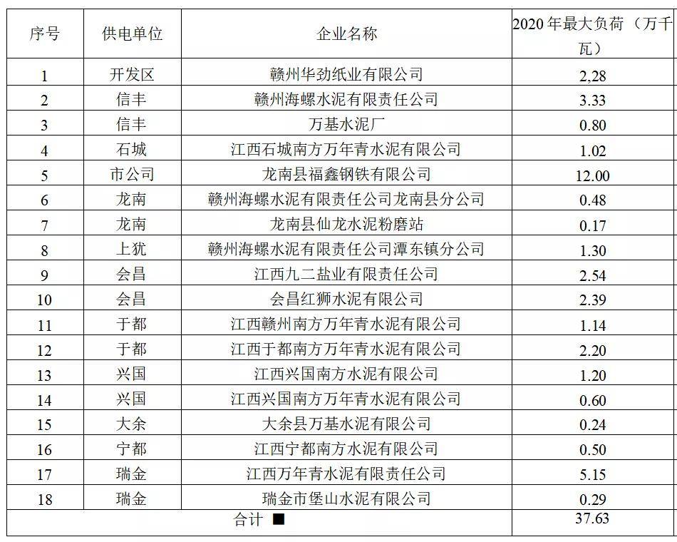 2024年12月15日 第2页