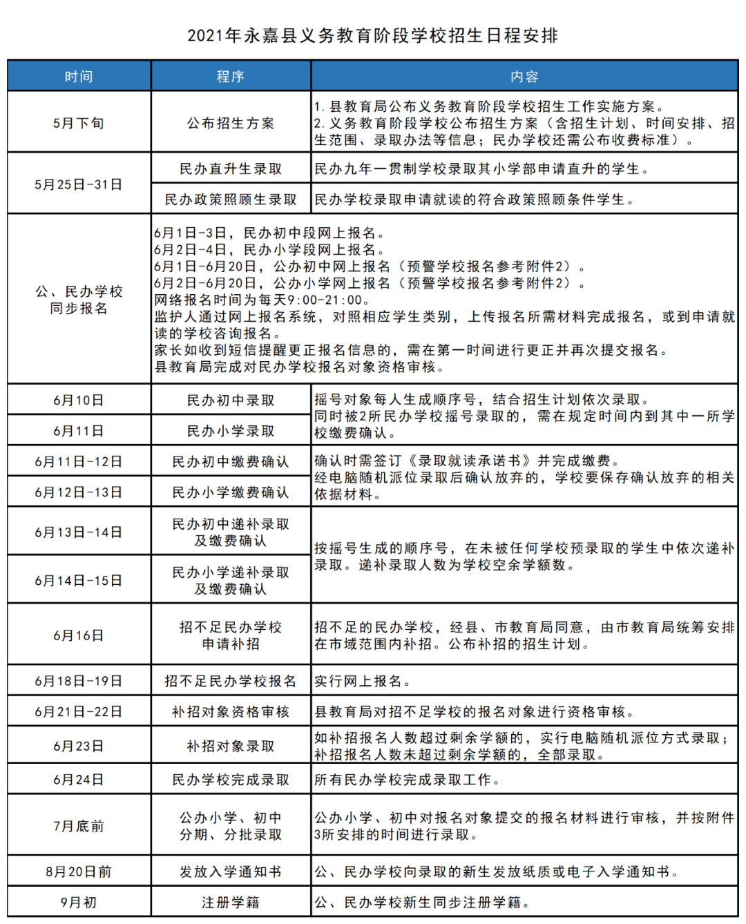 合浦县市场监督管理局最新发展规划