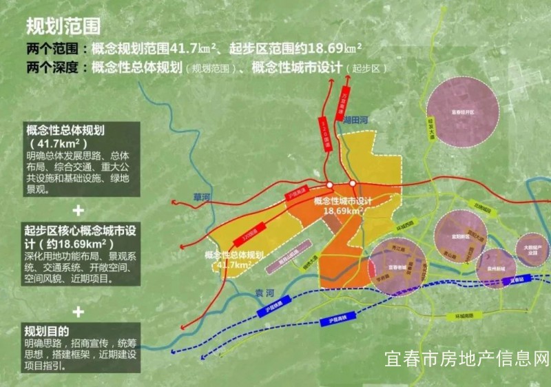 宜春市市联动中心未来发展规划揭秘