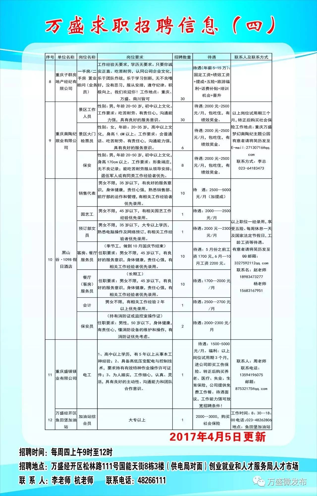 且末县医疗保障局招聘信息与动态更新