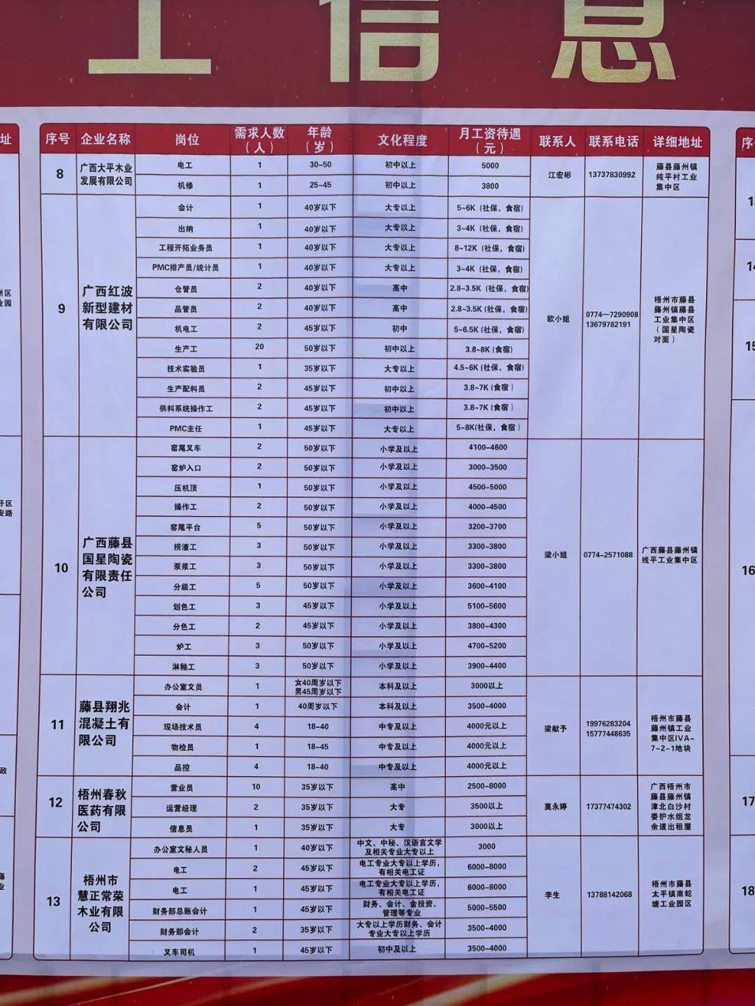 南康市级托养福利事业单位最新项目深度探究