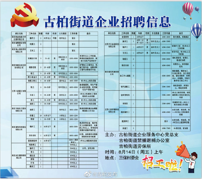 昆仑桥街道最新招聘信息汇总