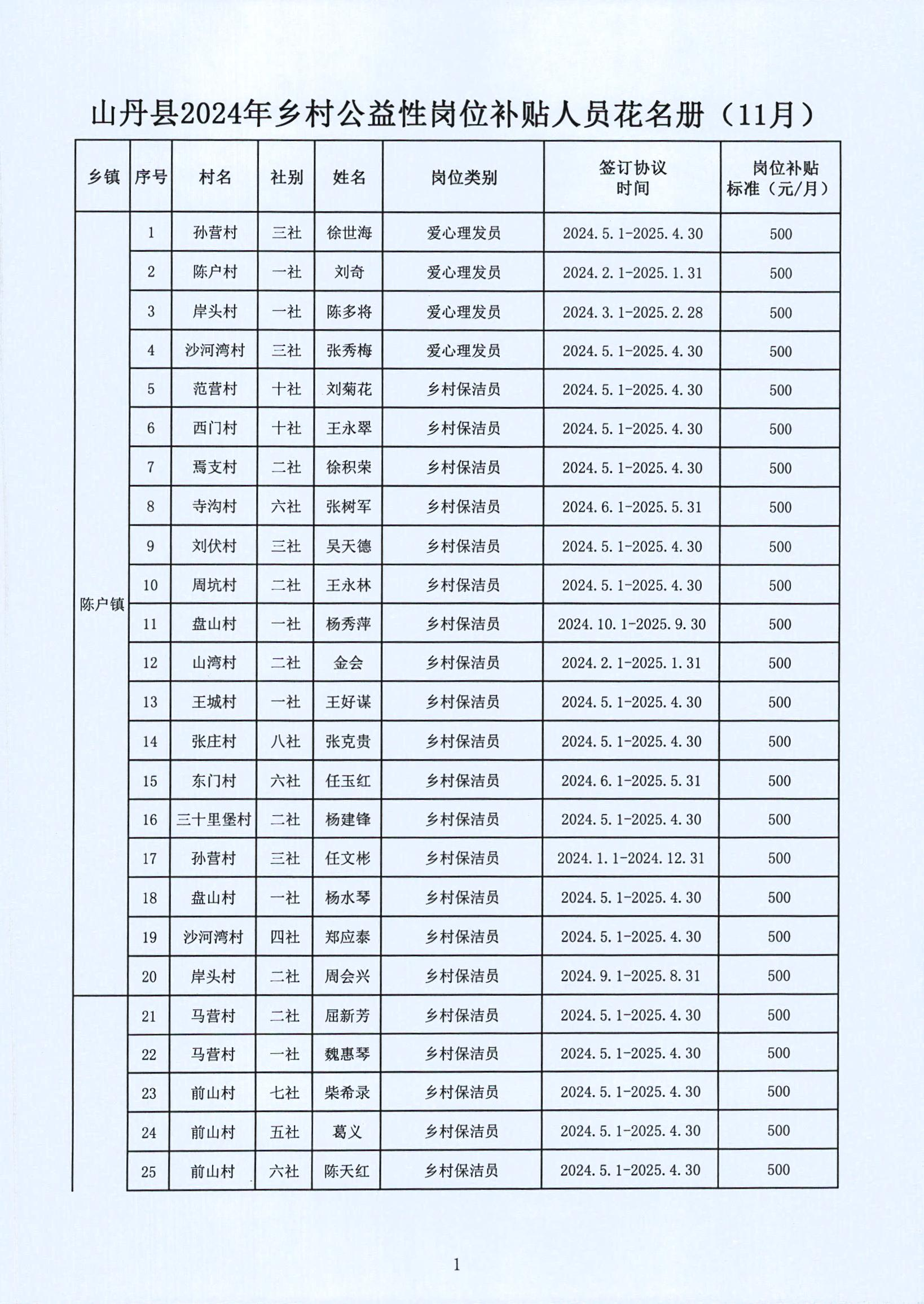 勉县康复事业单位项目最新进展及其社会影响分析