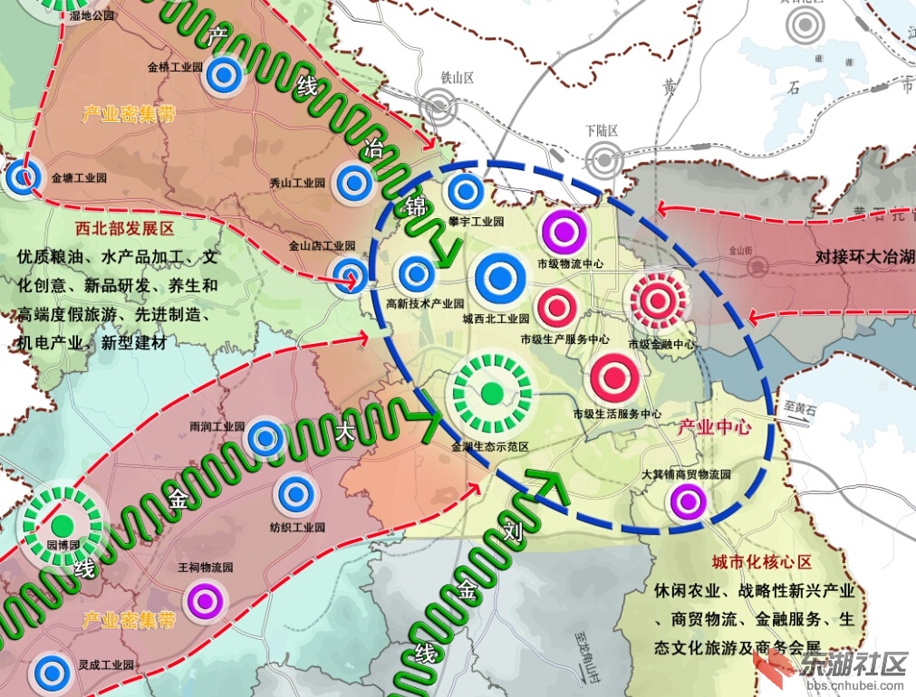 大冶市统计局未来发展规划展望