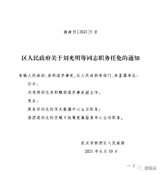 武强县人力资源和社会保障局人事任命最新公告