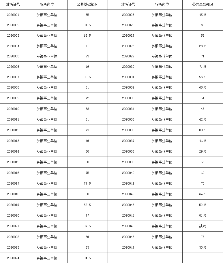 2024年12月18日 第3页