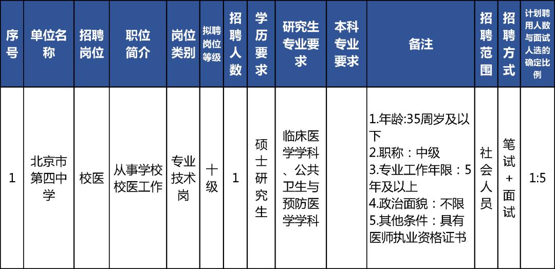 平南县特殊教育事业单位最新招聘信息概览