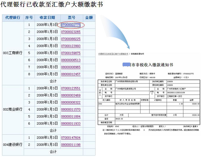 麟游县数据和政务服务局最新项目，推动数字化转型，优化政务服务