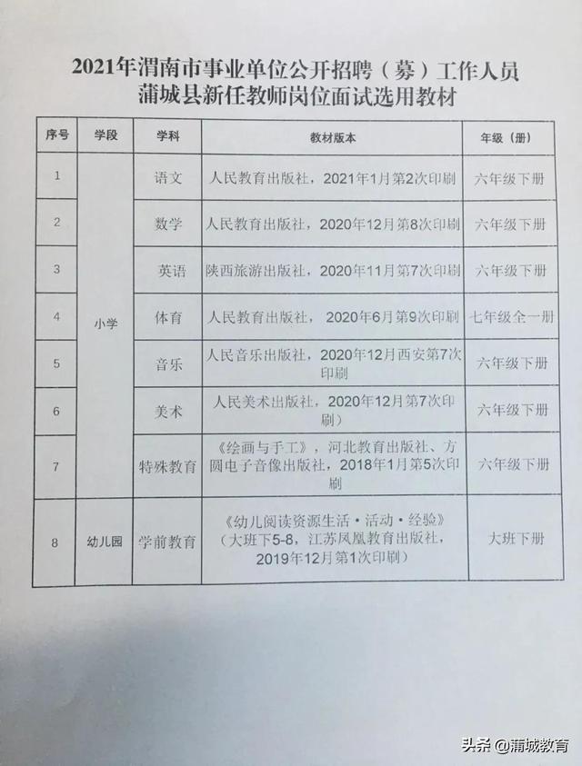 河津市特殊教育事业单位招聘启事