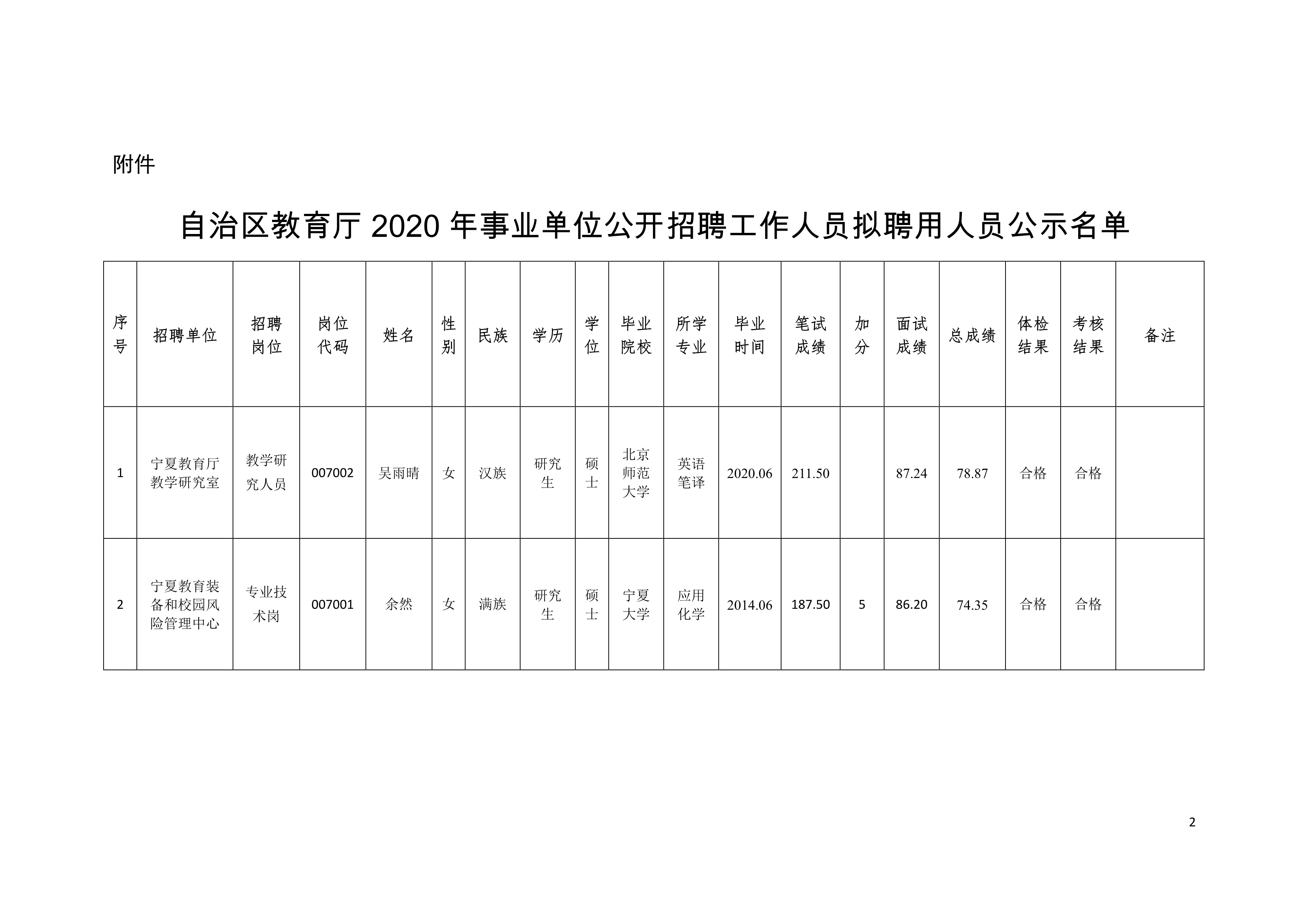 玛曲县成人教育事业单位招聘信息及内容探讨