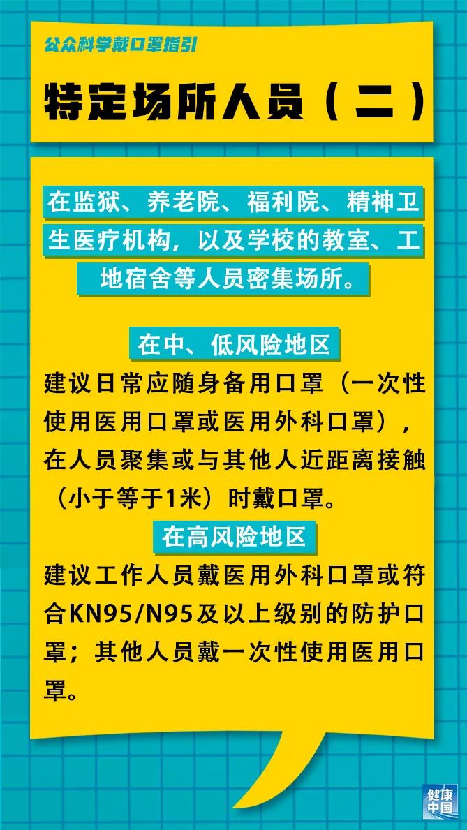 洞托村最新招聘信息公告