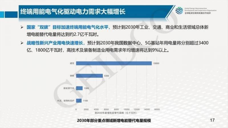 赤峰市市地方志编撰办公室最新发展规划