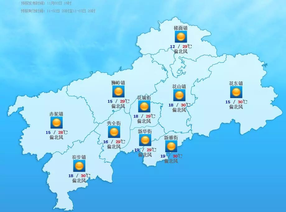 新华镇天气预报及气象深度分析