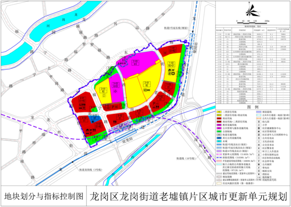 琵琶街村委会新任领导展望未来发展