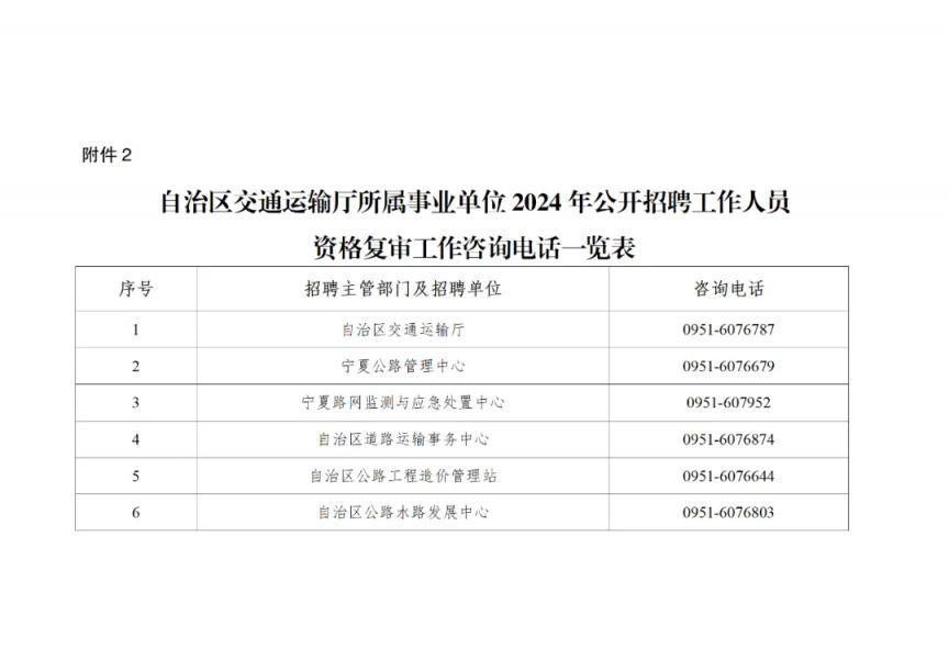 惠山区交通运输局最新招聘信息概览