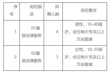 2024年12月21日 第3页