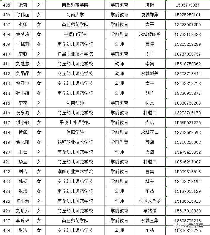 夏邑县文化广电体育和旅游局最新招聘信息概览