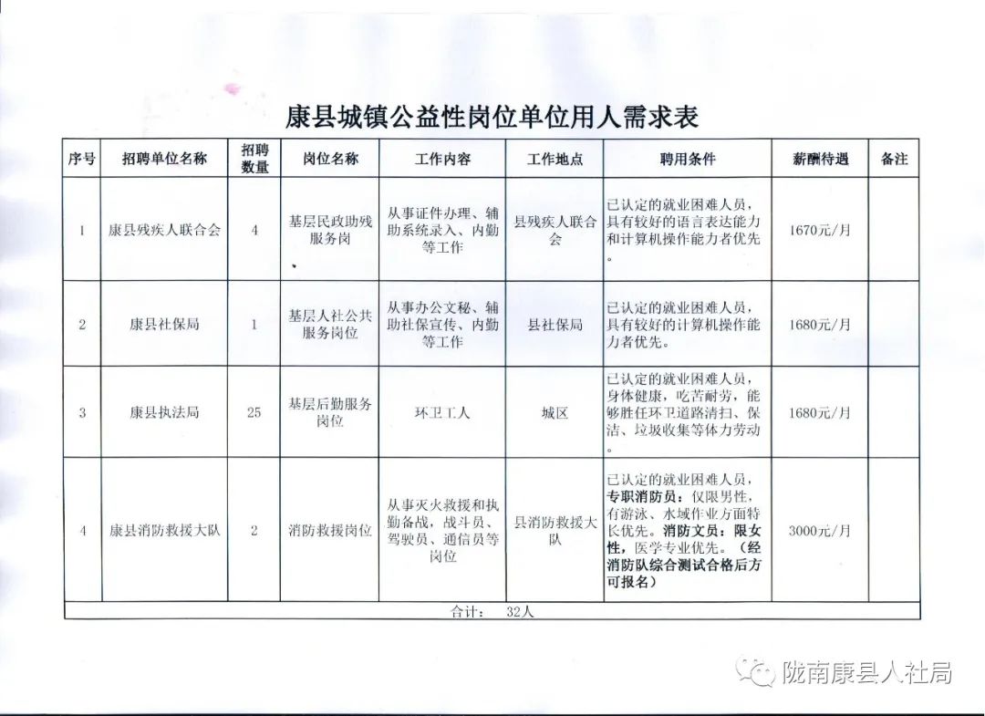 余干县殡葬事业单位最新招聘信息及行业趋势分析