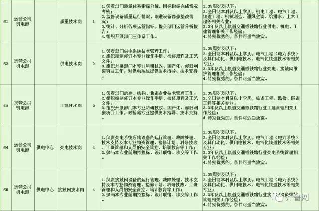 山亭区特殊教育事业单位发展规划展望