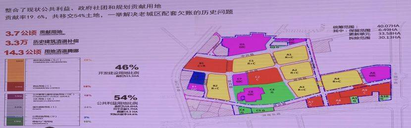 门切居委会最新发展规划