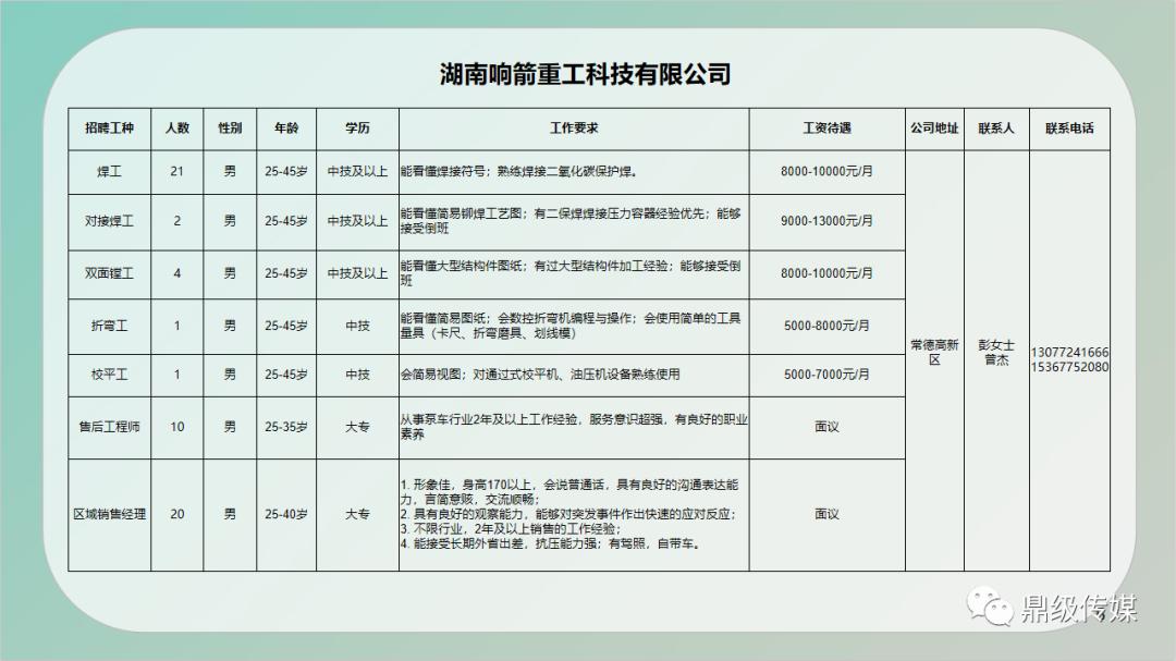 保亭黎族苗族自治县应急管理局最新招聘信息详解