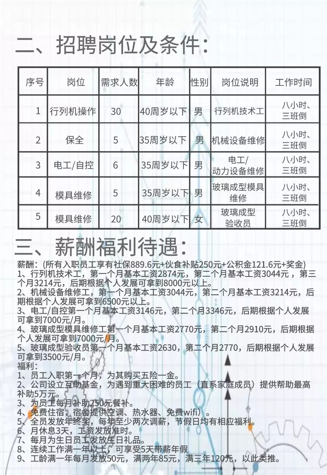 镇安镇最新招聘信息全面解析