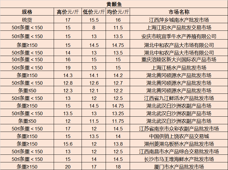 蓝山原种场最新项目，探索与未来展望