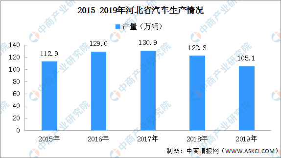 任县统计局最新发展规划，迈向数据新时代的蓝图