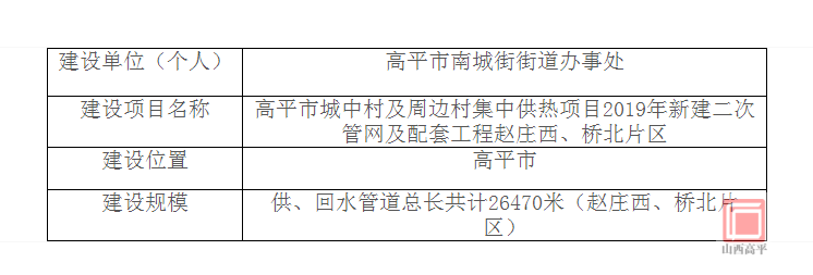 高平市民政局最新发展规划，构建和谐社会，服务民生福祉