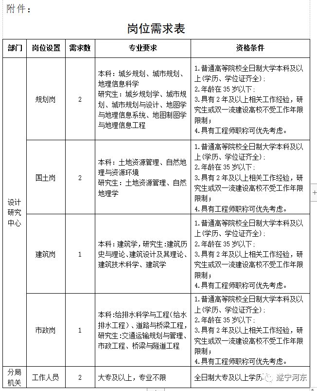 2024年12月25日 第25页