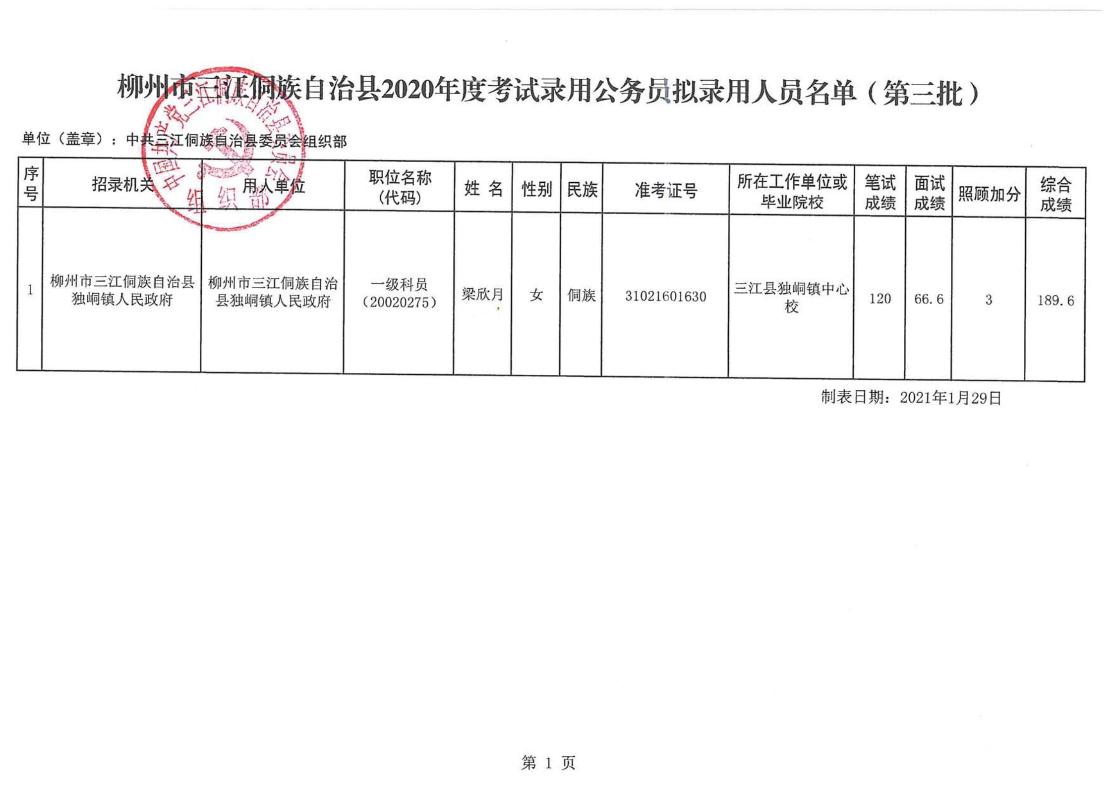 麻阳苗族自治县人力资源和社会保障局最新招聘全解析