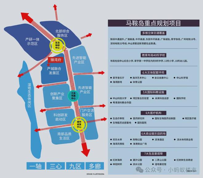 知合玛社区未来蓝图，打造宜居环境发展规划揭秘